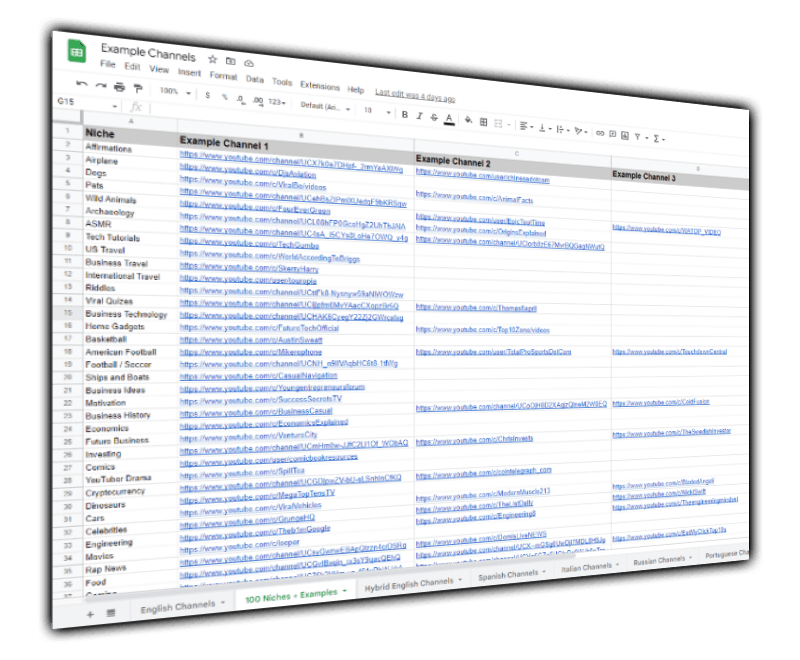 Tube Mastery and Monetization